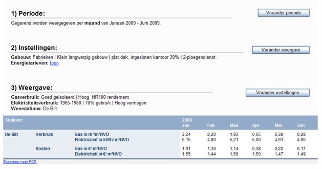 Energietoolresultaat _629x 330