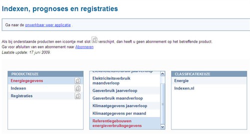 referentiegebouwen