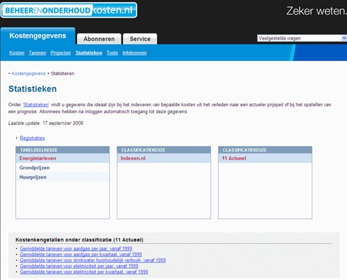 scherm statistieken
