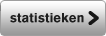 indexen, prognoses en registraties