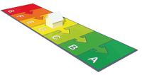 energielabel middel.gif