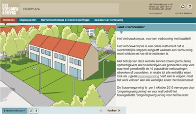 verbouwkompas