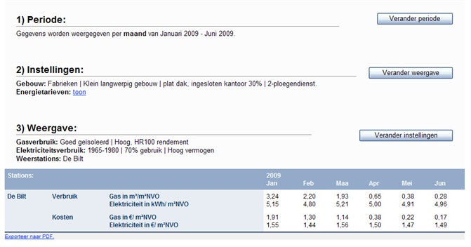 Schermafdruk energietool