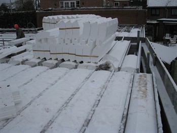 vorstverlet