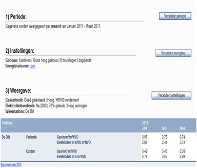 2011_wk19_energietool 