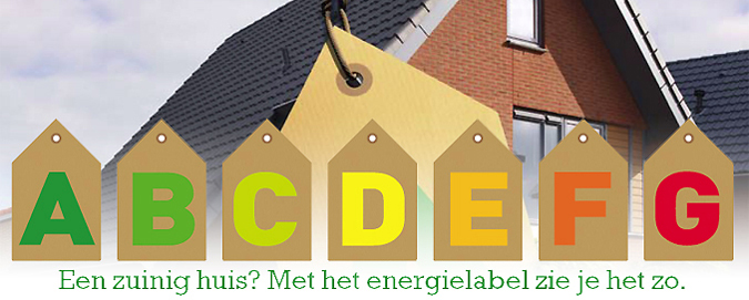 n12083 Vertrouwen in energielabel laag, energie